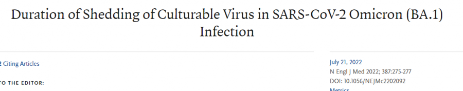 duration_of_shedding_of_culturable_virus_in_sars-cov-2_omicron_ba.1_.png