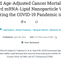increased_age-adjusted_cancer_mortality_after_the_third_mrna-lipid_nanoparticle_vaccine_dose.png
